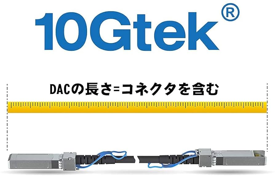 Amazon.co.jp: 10Gtek 10G SFP+ ケーブル, SFP+ DAC Twinax